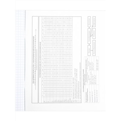 TM Profit Тетрадь КЛЕТКА 36л. ХИМИЯ «PANTONE» (36-9321) эконом, б/о
